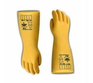 İş Güvenliği Malzemeleri